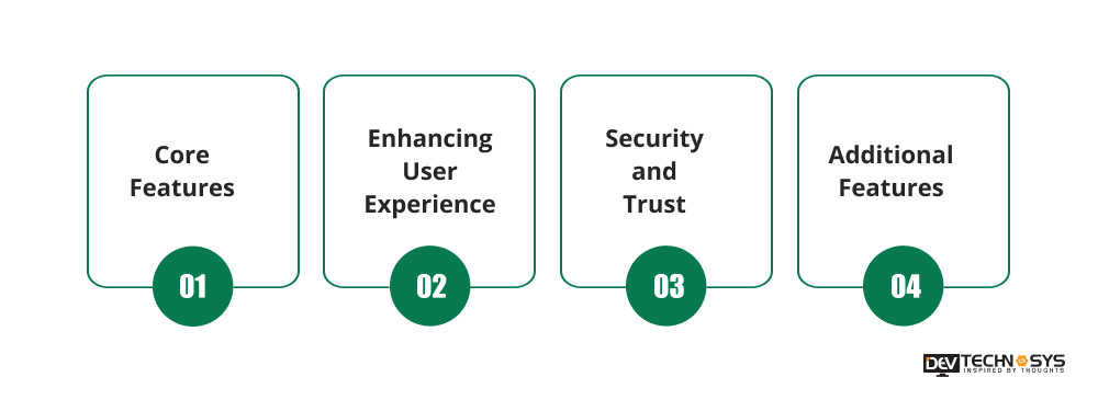 Important Features of a Lottery Application