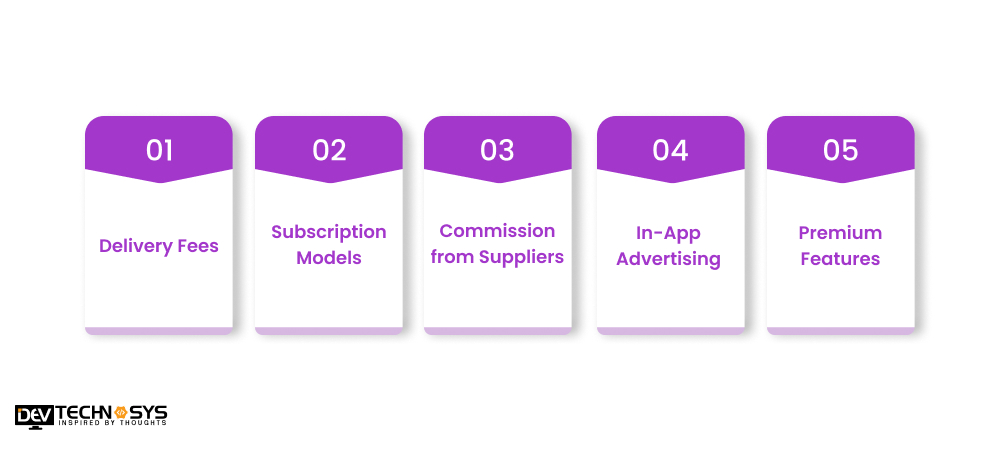 Monetization Techniques To Develop An App Like Nana