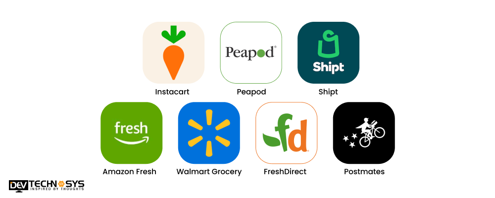 Top 7 Grocery Delivery Apps Like Nana
