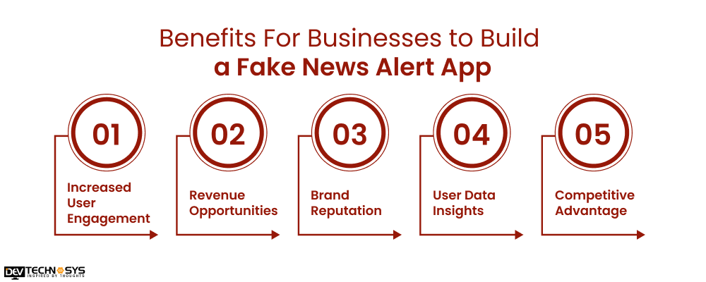 5 Benefits For Businesses to Build a Fake News Alert App