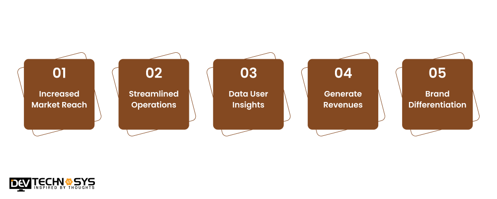 Benefits For Businesses to Build an App Like Pincode
