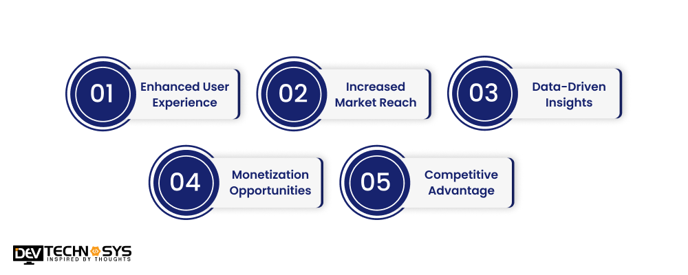 Benefits of Autotrader App Development