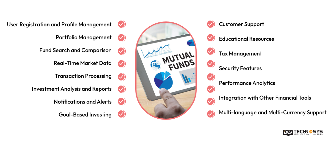 Features of Mutual Fund App Development