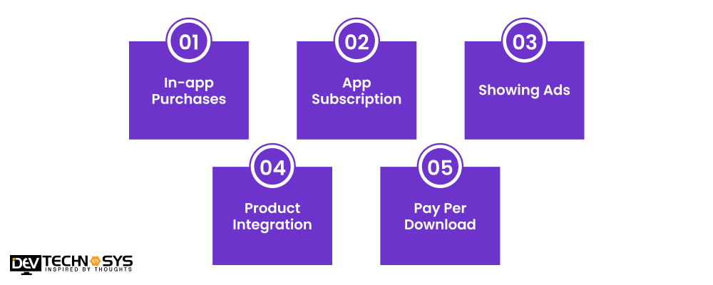 How To Make Money From Meditation Apps Like Meditopia