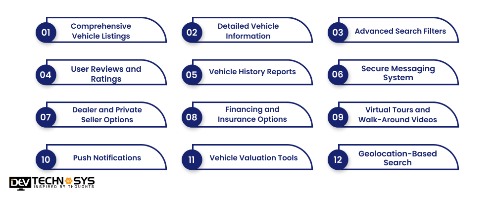 Key Features To Build a Car Marketplace App like Autotrader   