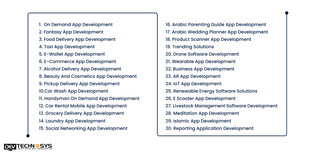 Leading Business Opportunities In Bahrain For Foreigners