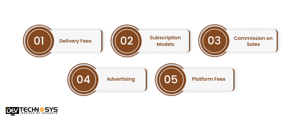 Monetization Techniques to Build an App Like Pincode