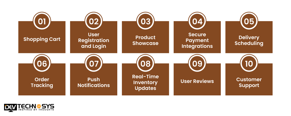 Must-Have Features to Build an App Like Pincode