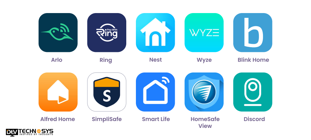 Popular An App Like EZVIZ