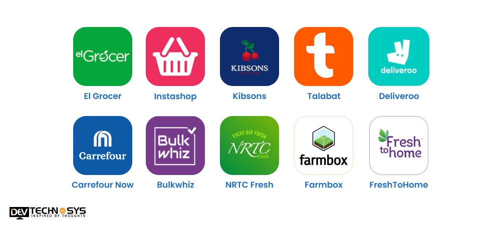 Popular Milk Delivery Apps like Milkbasket