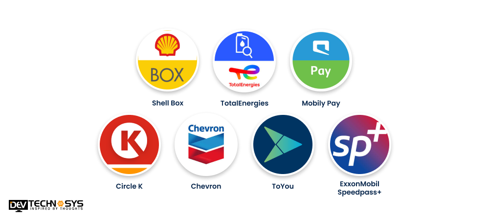 Similar Apps Like ADNOC Dist