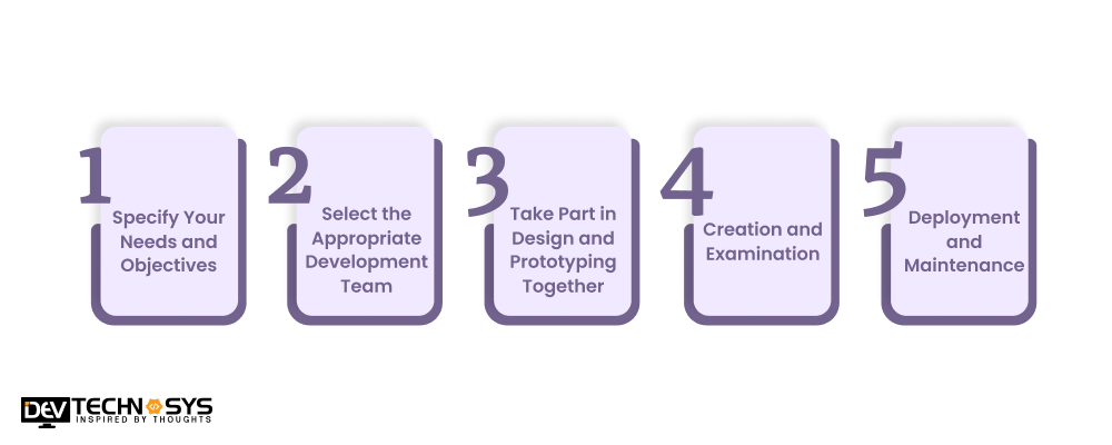 Steps to Build An App Like EZVIZ