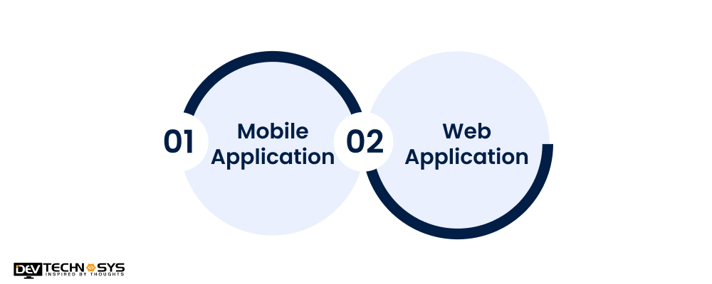 Two Major Application Development Platforms For Foreigners in Bahrain