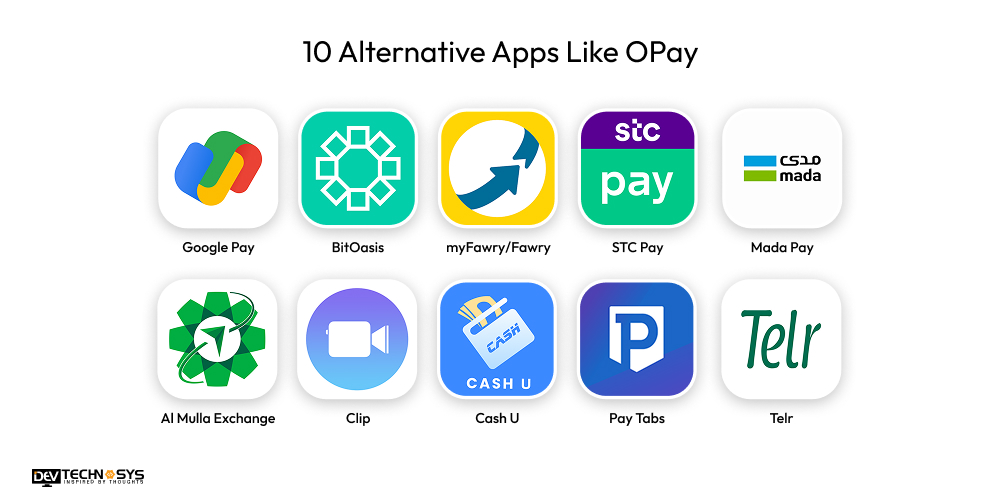 10 Alternative Apps Like OPay
