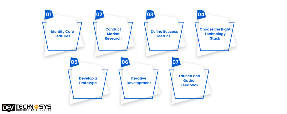 7 Key Steps to Build an MVP App