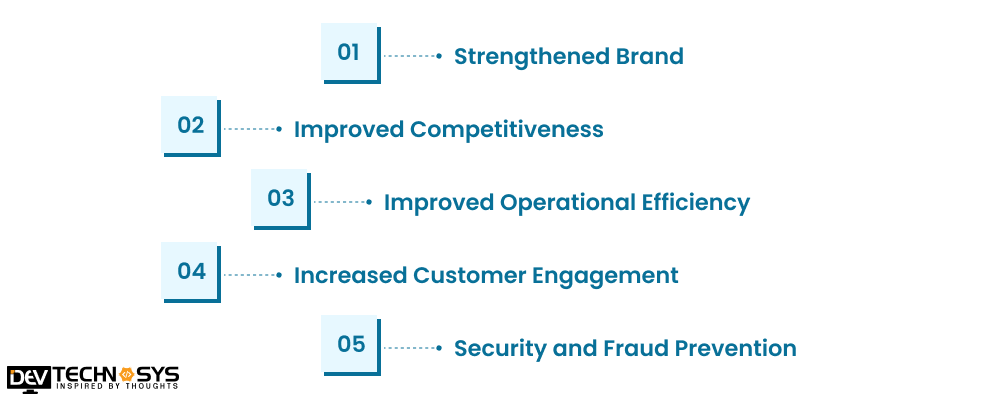 Benefits of Developing the Banking Apps