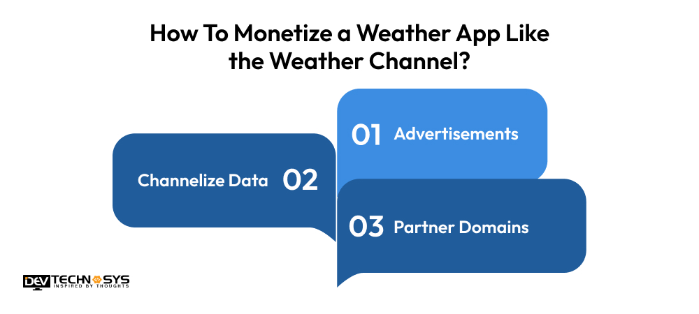 How To Monetize A Weather App Like The Weather Channel