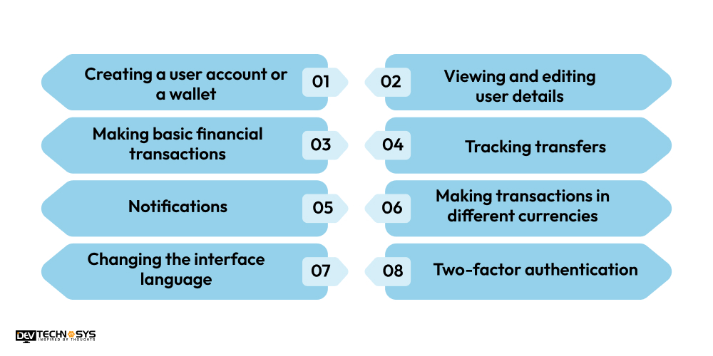 Key Features To Build An App Like LuLu Money