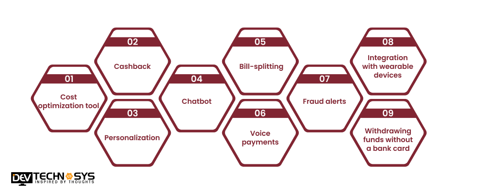 Key Features To Develop An App Like BM Online