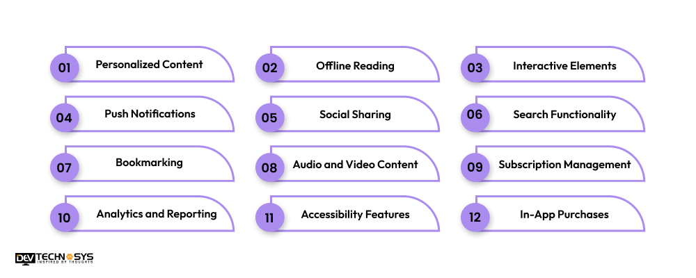 Key Features of Magazine App Development
