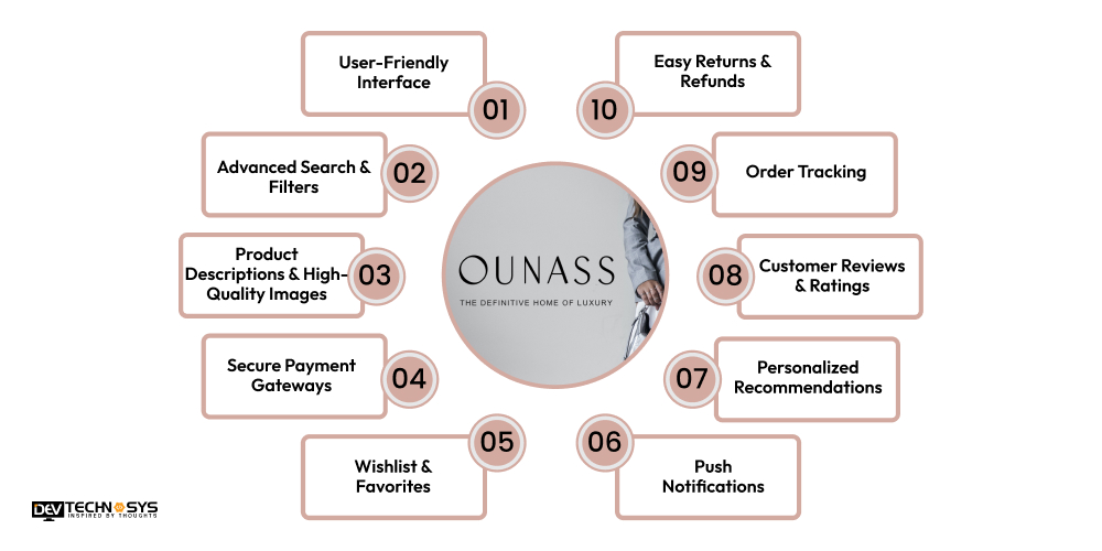 Must-have Features of a Shopping App