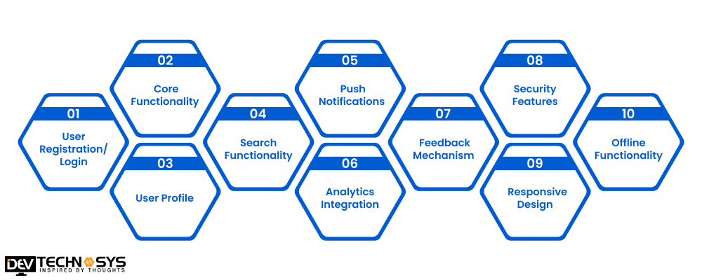 Must-have Features of an MVP App