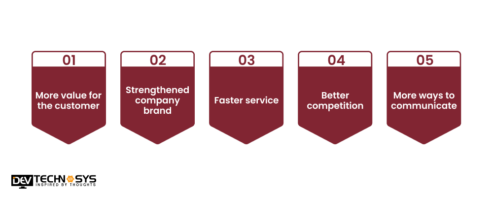 Why Build a Mobile Banking App