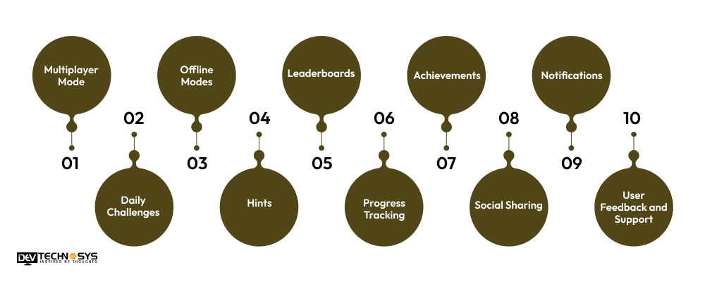 Additional Features to Develop an App Like Wordscapes