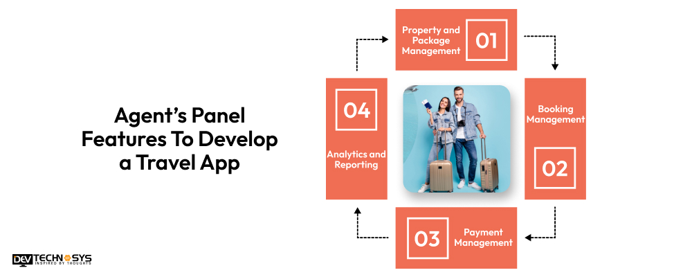 Agent’s Panel Features To Develop a Travel App
