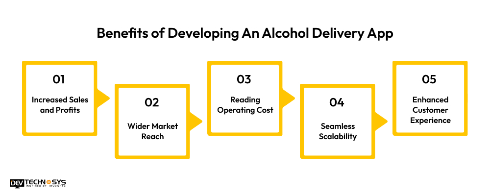 Benefits of Developing An Alcohol Delivery App