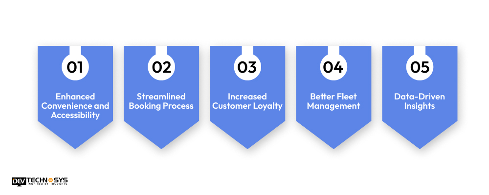 Benefits of Developing the Car Rental Apps