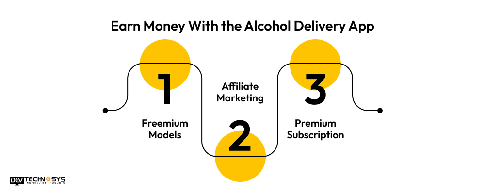 Earn Money With the Alcohol Delivery App