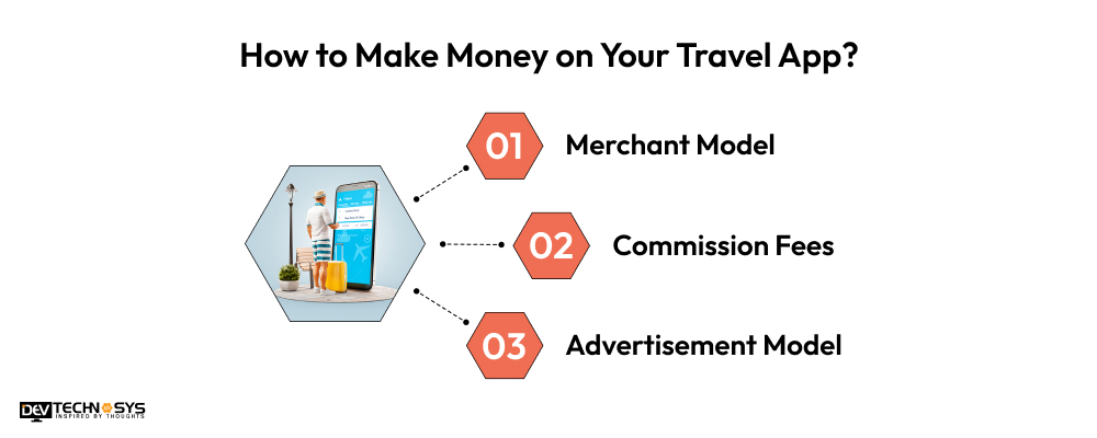 How to Make Money on Your Travel App