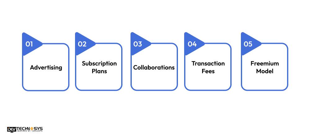 Monetization Techniques to Develop a Banking App Like BDO