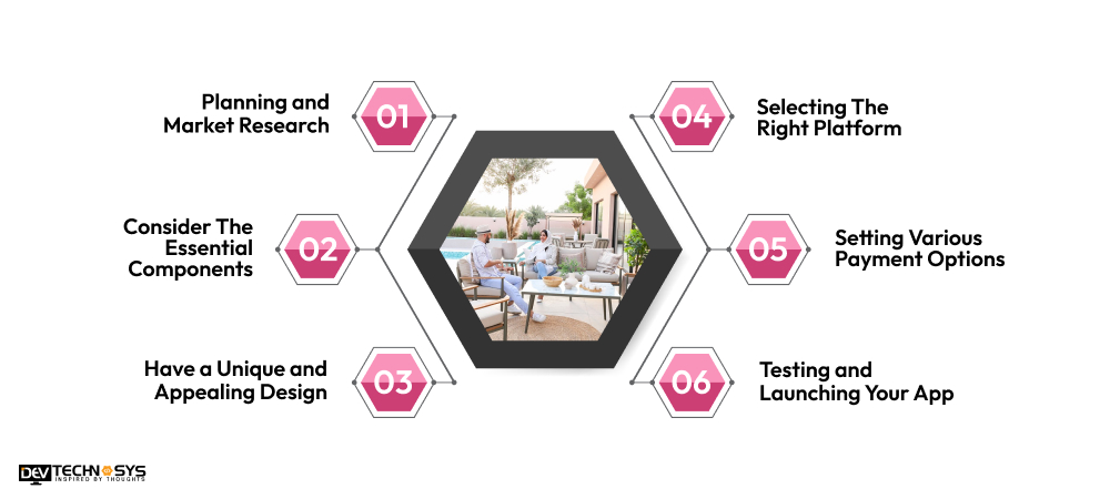 Steps To Develop an App like Danube Home