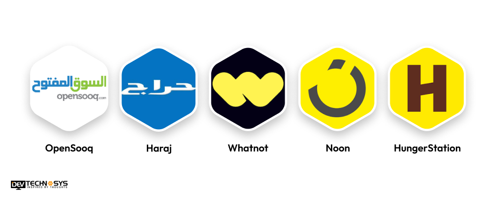 Top 5 Electronics eCommerce App Like Trikart 