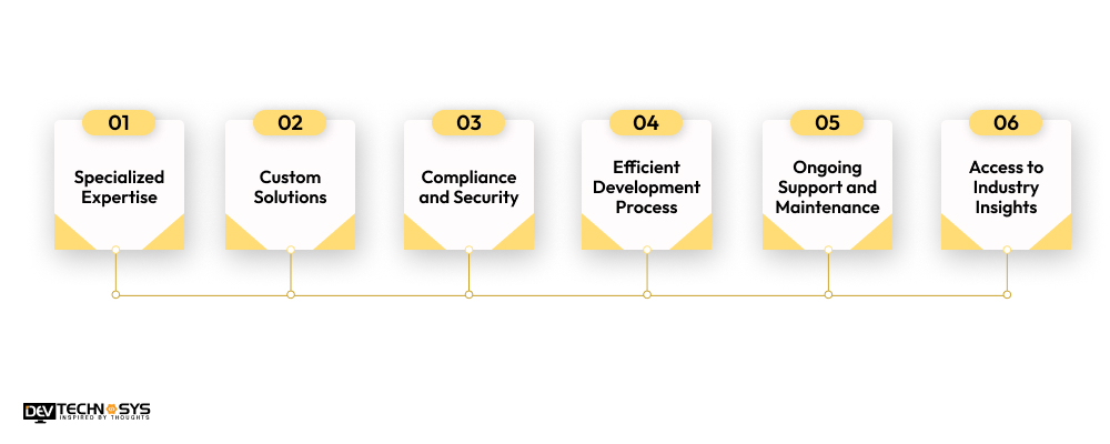 What Are The Benefits Of Hiring Token Developers