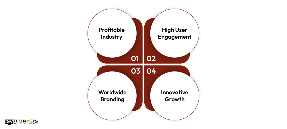 4 Interesting Benefits of Digital Banking App Development