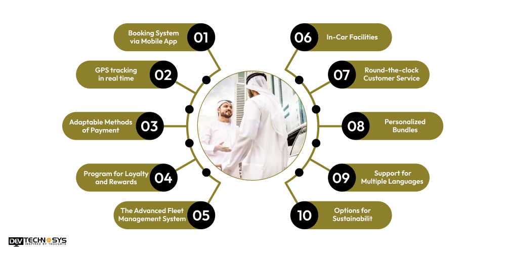 Add Advance Features to Start a Limousine Business in Dubai