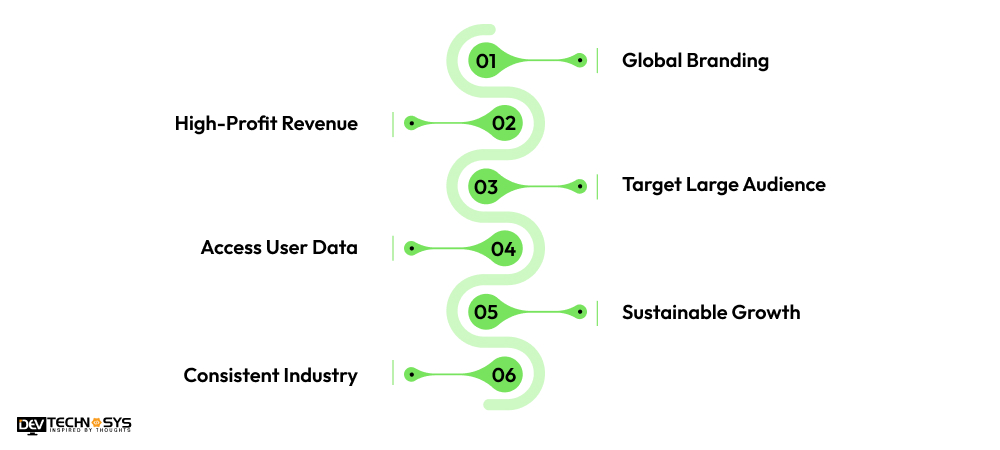 Major Advantages of Restaurant Booking App Development