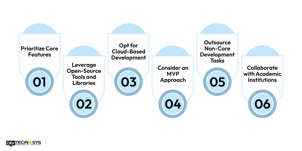 Tips To Reduce the AI Accounting Software Development Cost