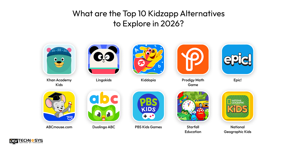 What are the Top 10 Kidzapp Alternatives to Explore in 2026