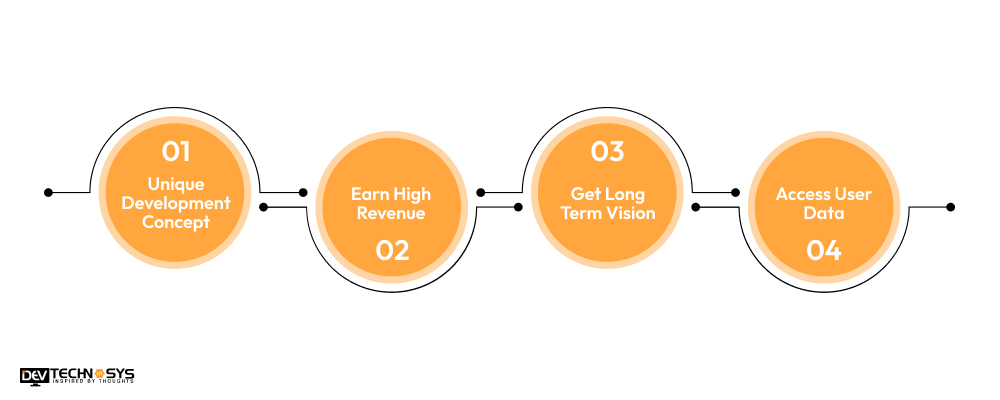 4 Fantastic Advantages of Developing OTC Crypto Exchange