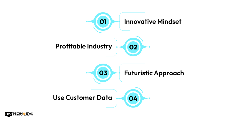 Fantastic Advantages of Developing Hybrid Crypto Exchange