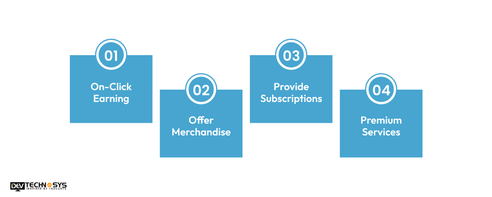 How to Monetize a Fitness Application
