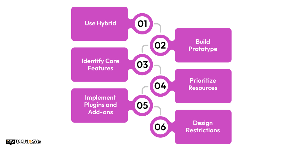 How to Reduce the Cost of Developing Super Mobile Apps