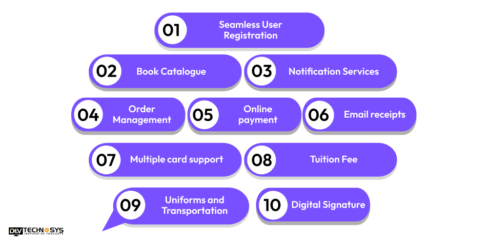 Incredible Features of a Payment Mobile Application Like Skiply