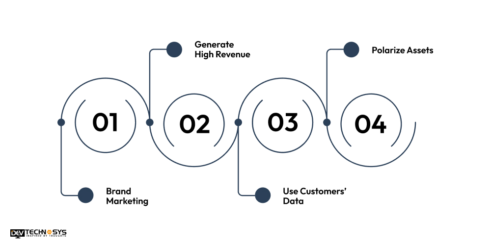 Major Advantages of Remitly Mobile App Development