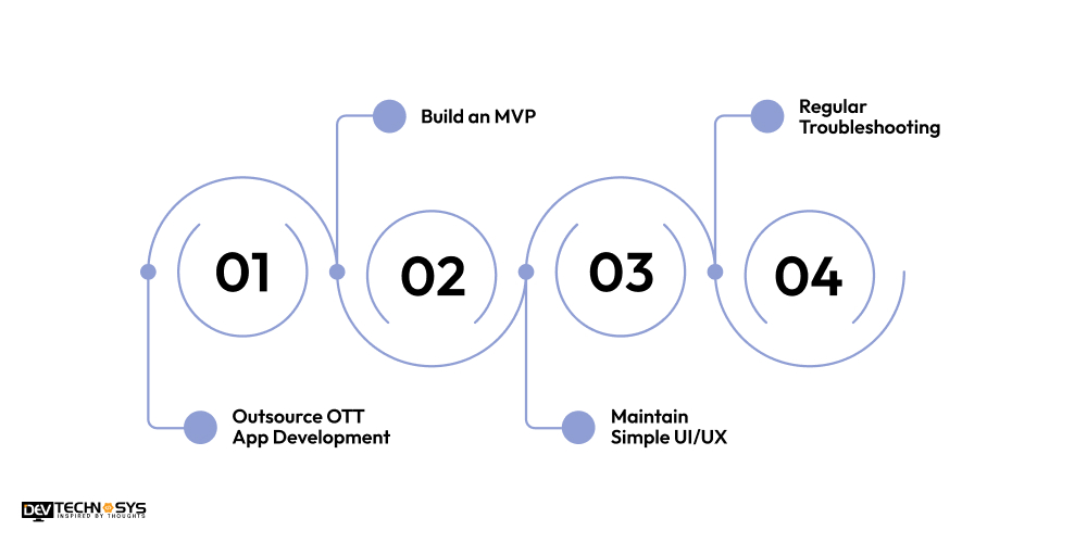 Tips To Reduce the Cost To Build An OTT Application