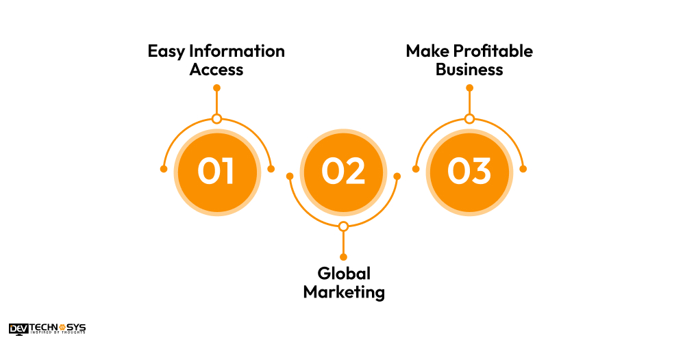 3 Benefits of Developing Applications Like Al Jazeera